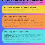 Családi Nyitott Műhely